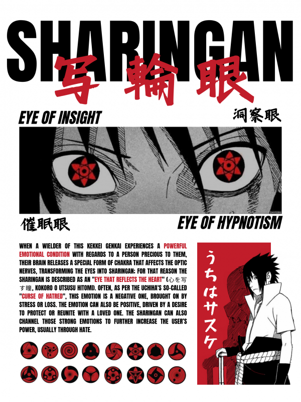 Eyes of Hatred